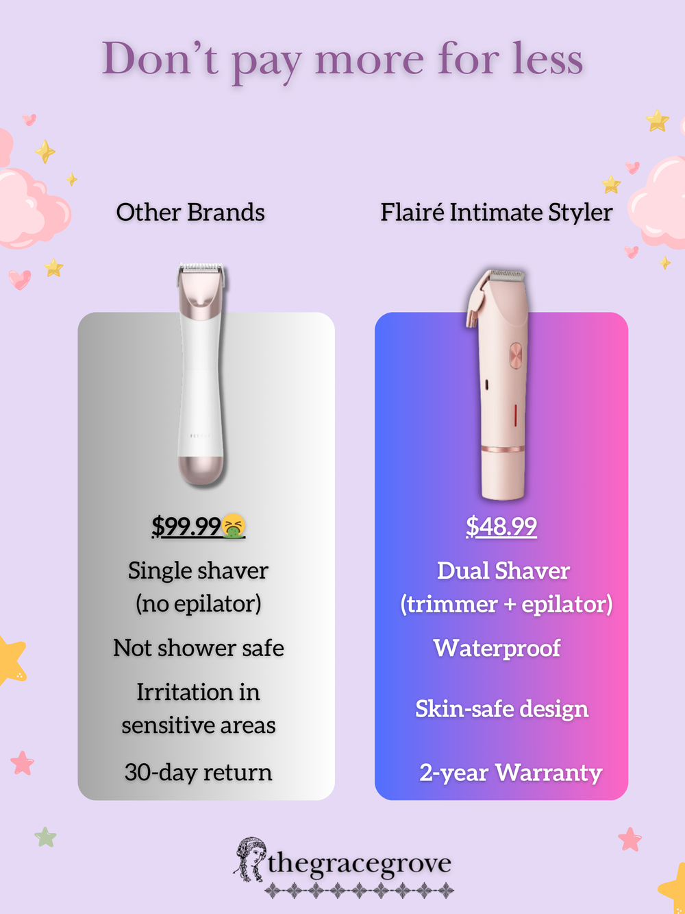 Flairé Intimate Styler